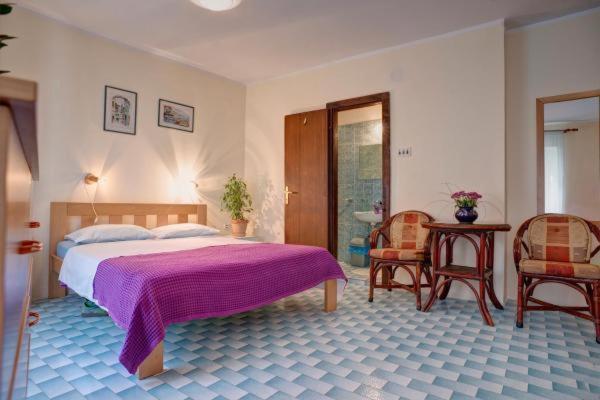 Location Old Town * Budva